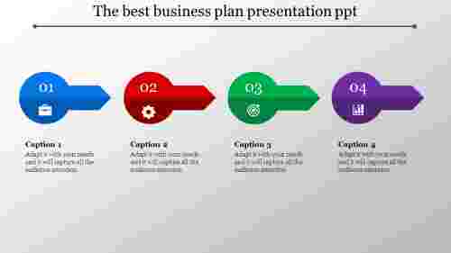 business plan presentation ppt-The best business plan presentation ppt